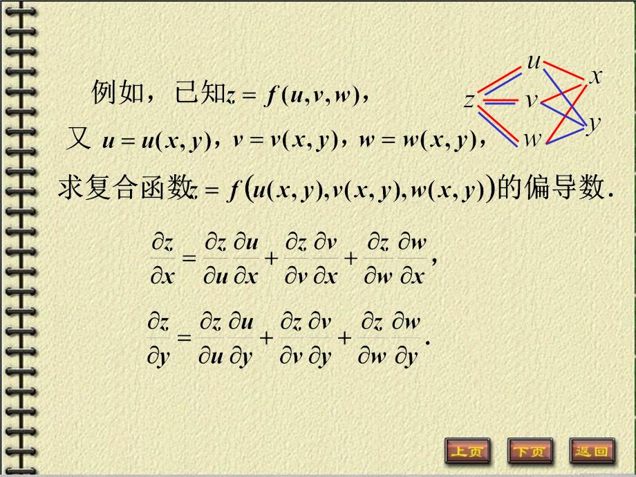 多元复合函数的求导法则IV_第3页