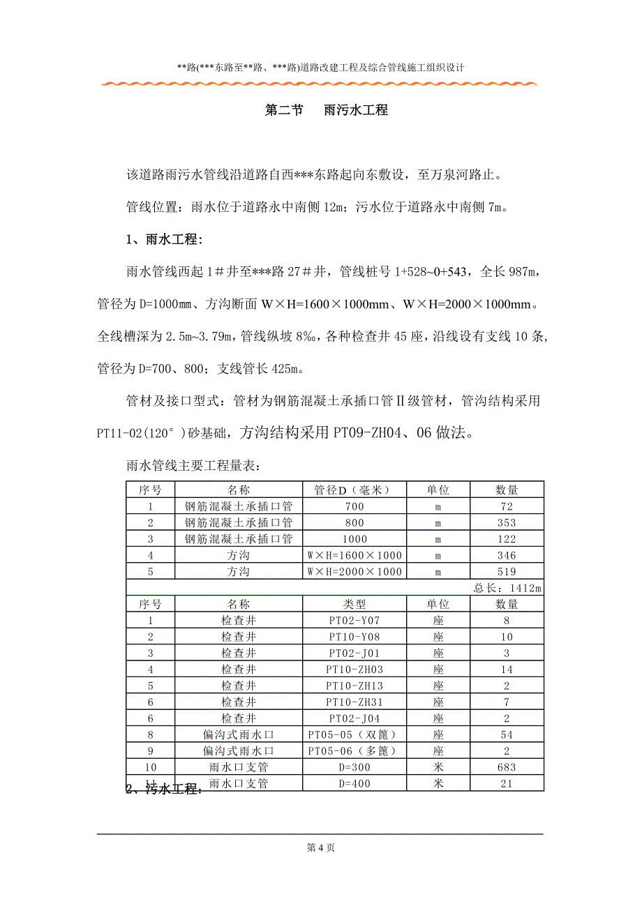 某市道路改建工程及综合管线施工组织设计_第4页