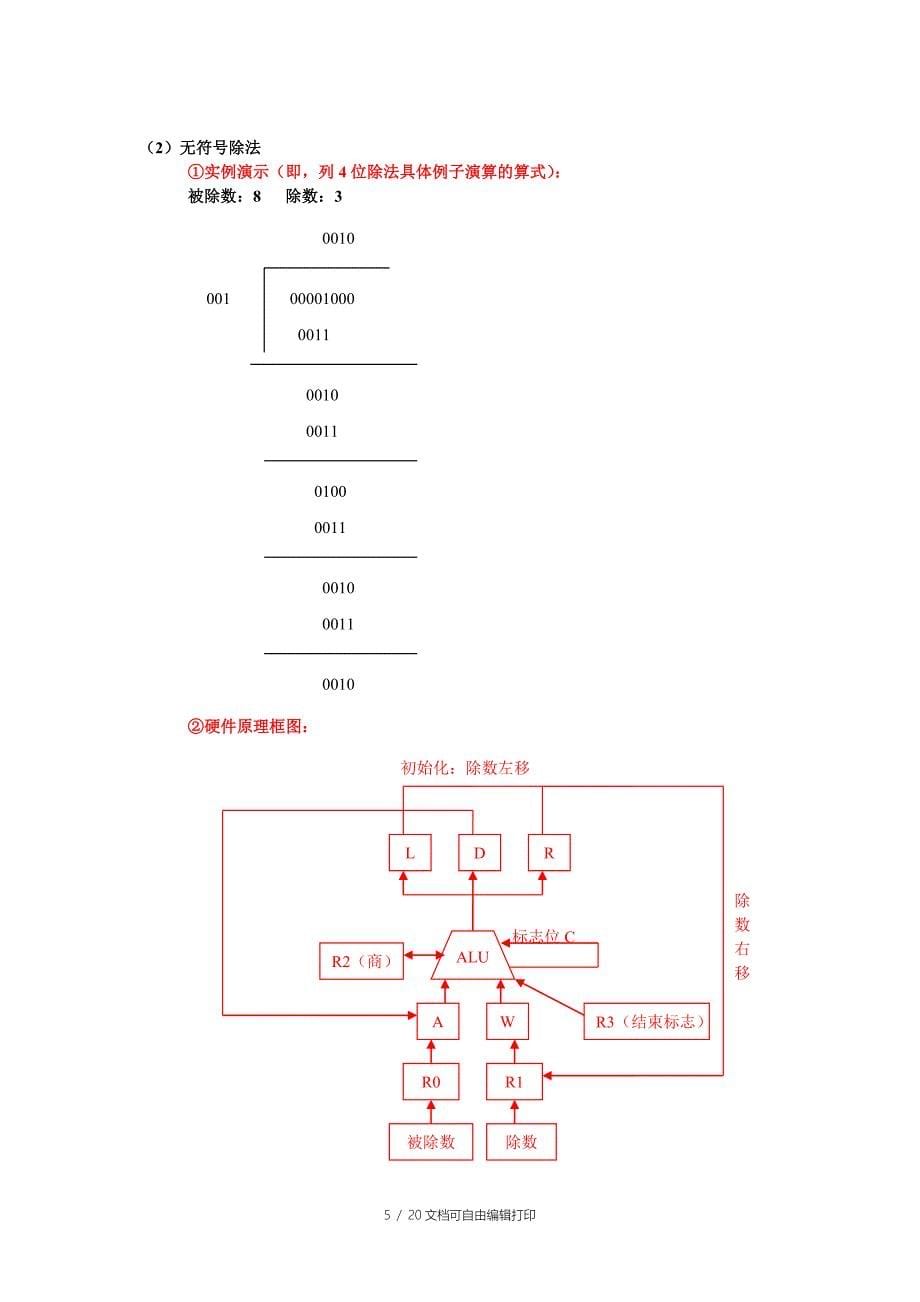 计算机组成原理课程设计报告_第5页