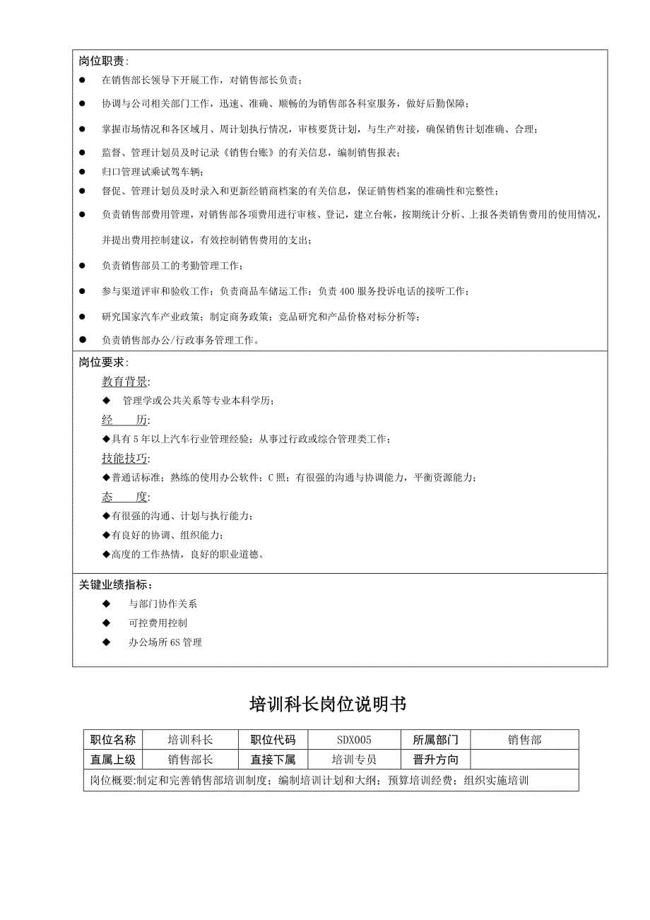 电动汽车销售部岗位说明书_第5页