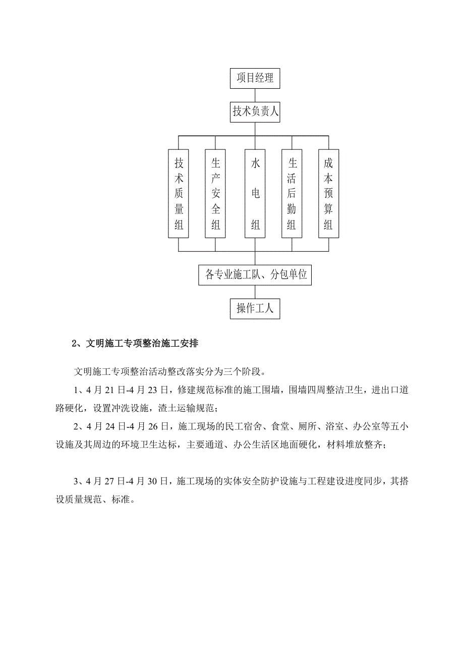 某项目文明施工专项方案_第5页