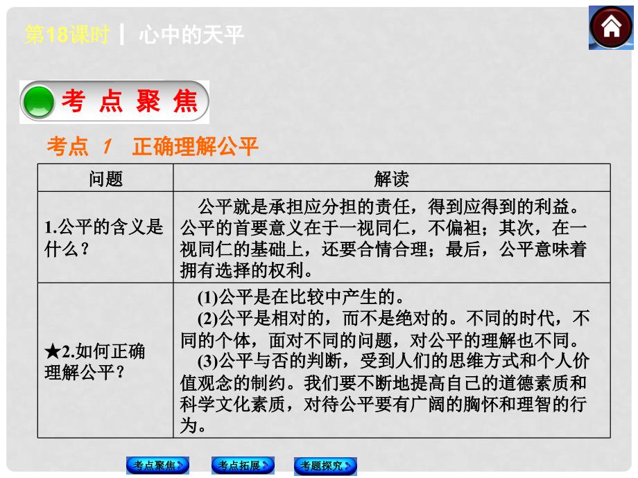 中考政治复习方案 心中的天平（考点聚焦+考点拓展+考题探究）课件 人民版_第2页