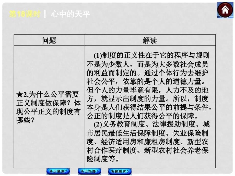 中考政治复习方案 心中的天平（考点聚焦+考点拓展+考题探究）课件 人民版_第5页