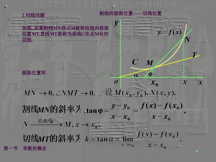 微积分导数与微分2ppt课件_第4页