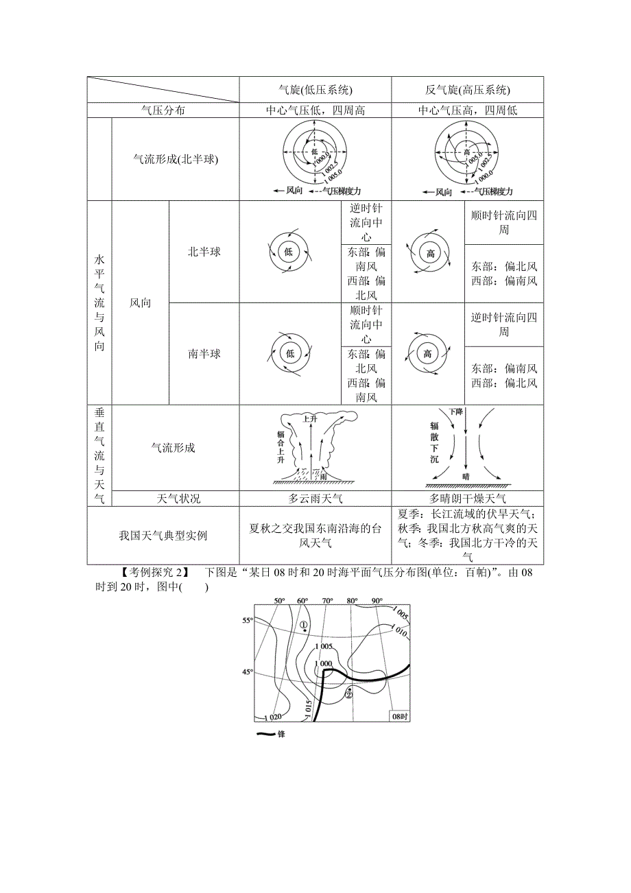 精校版【湘教版】必修一：2.3.4常见的天气系统导学案_第4页