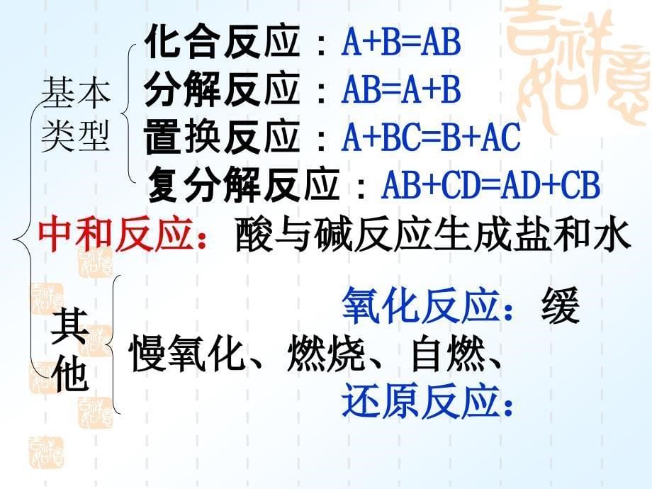 3物质的性质和变化_第5页