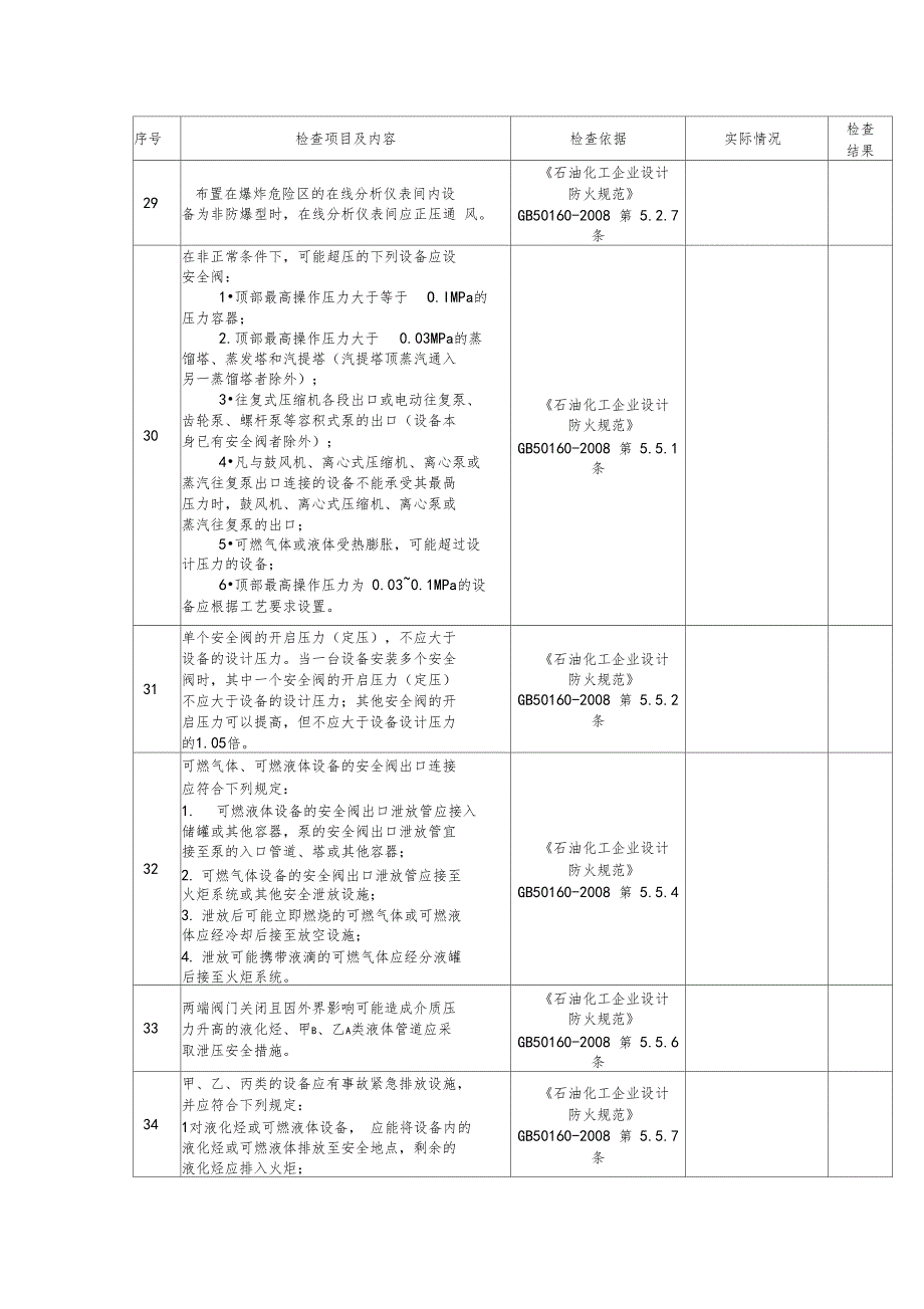 工艺设备安全检查表_第4页