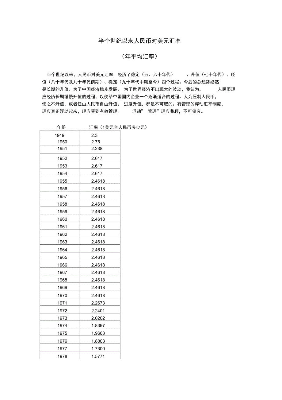 半个世纪以来(1949-2003)人民币对美元汇率(年平均汇率)_第1页