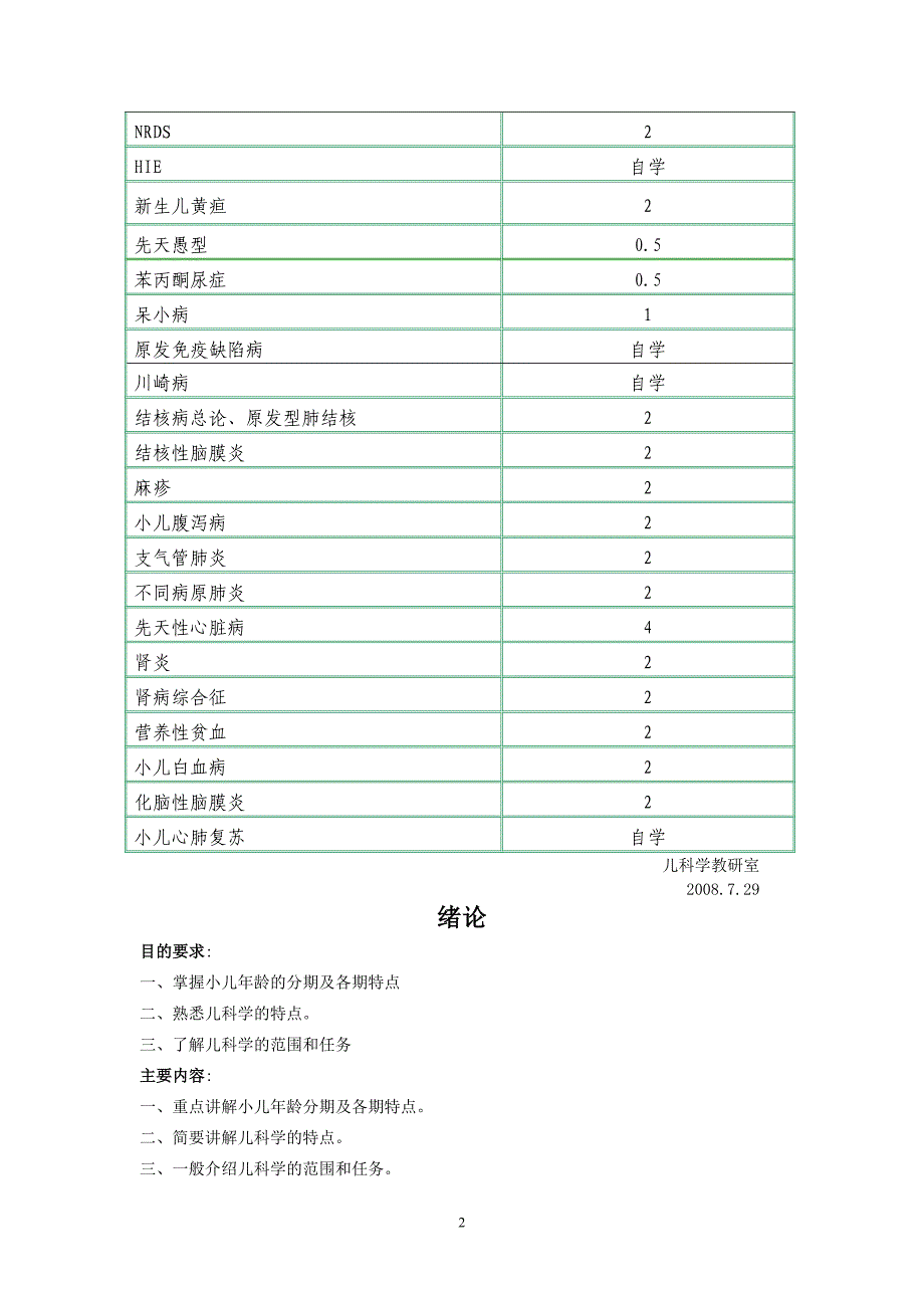 儿科学第七版教学大纲_第3页