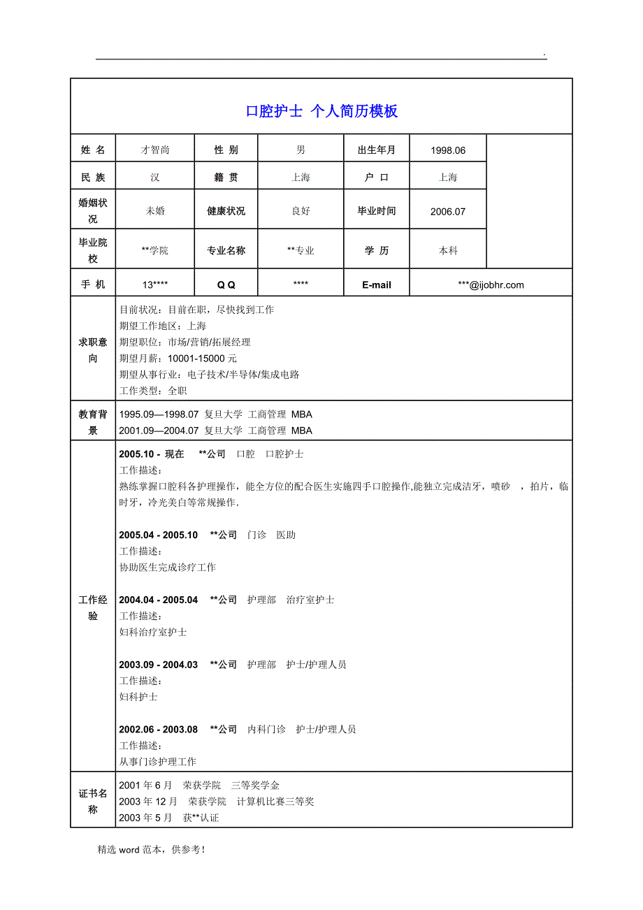 口腔护士个人简历模板.doc_第1页