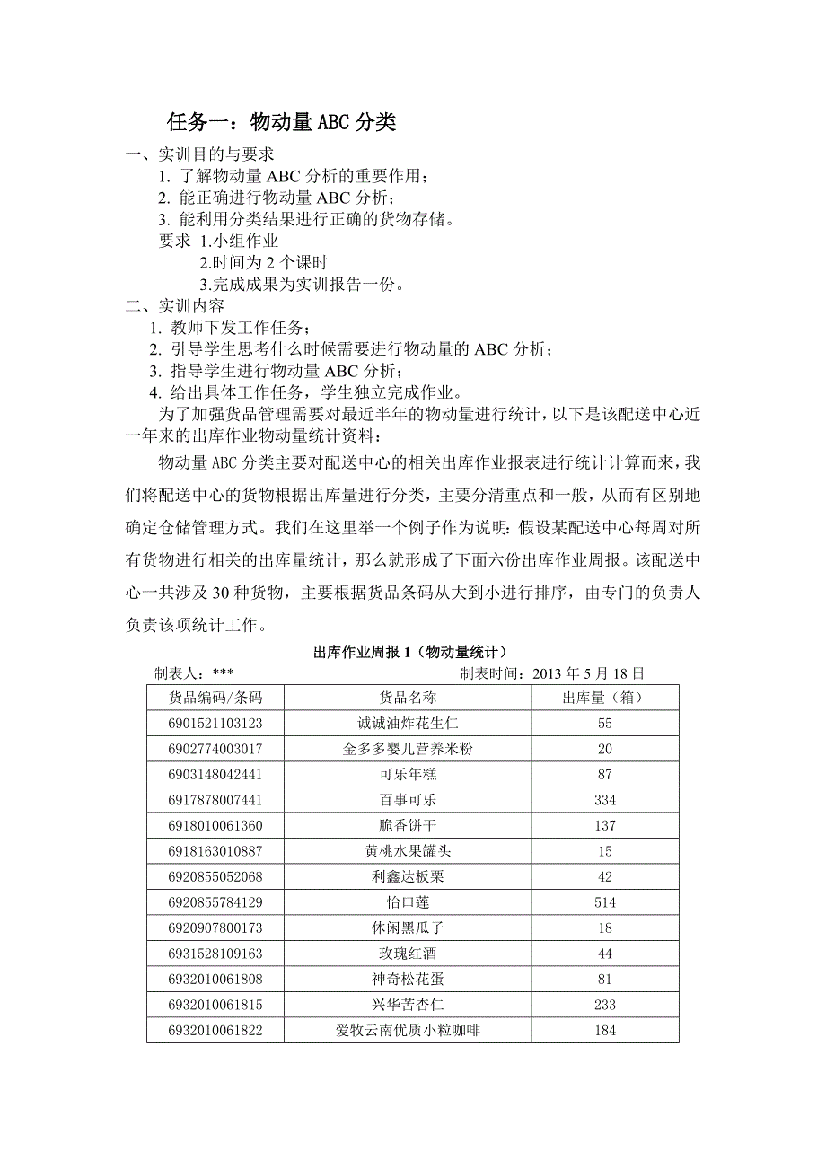 任务一 物动量 ABC 分类.doc_第1页