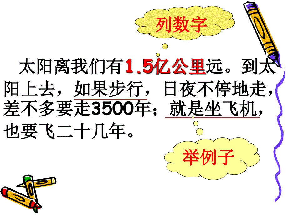 《太阳》PPT_第3页