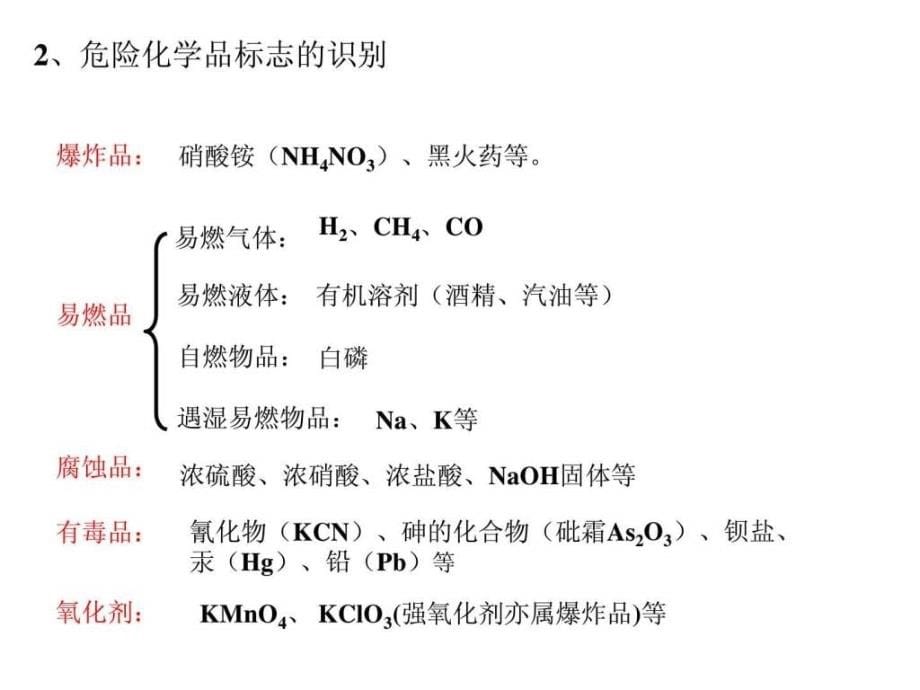 s高中化学必修一全书ppt课件_第5页