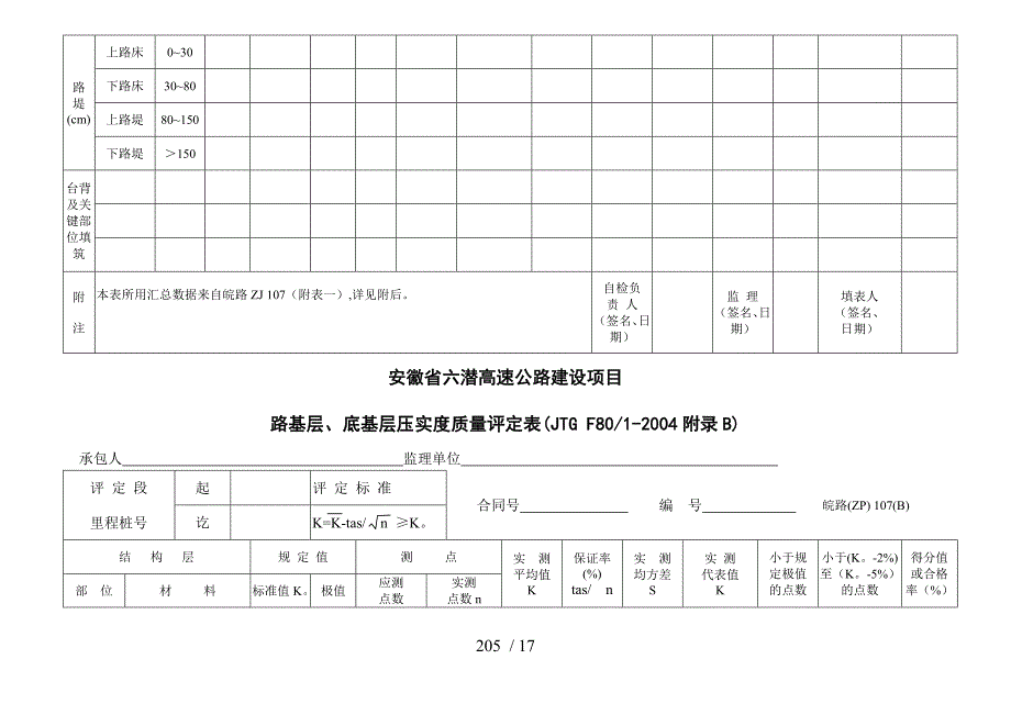 某省高速公路建设路基压实度质量评定表DOC19页_第2页