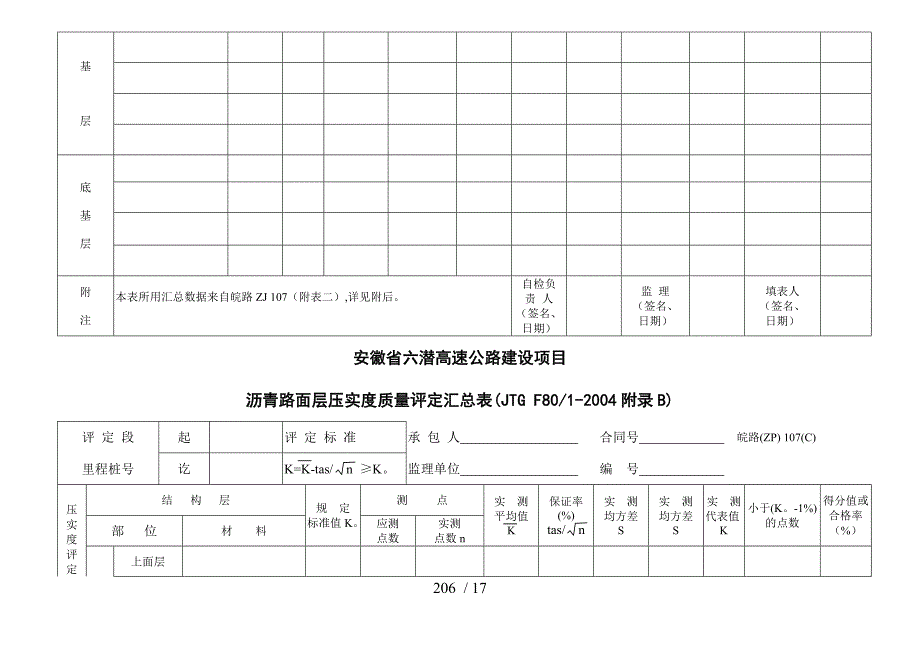 某省高速公路建设路基压实度质量评定表DOC19页_第3页