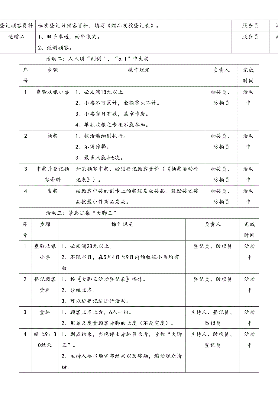 01-【劳动节活动】-51-商场五一劳动节促销方案（天选打工人）.docx_第4页