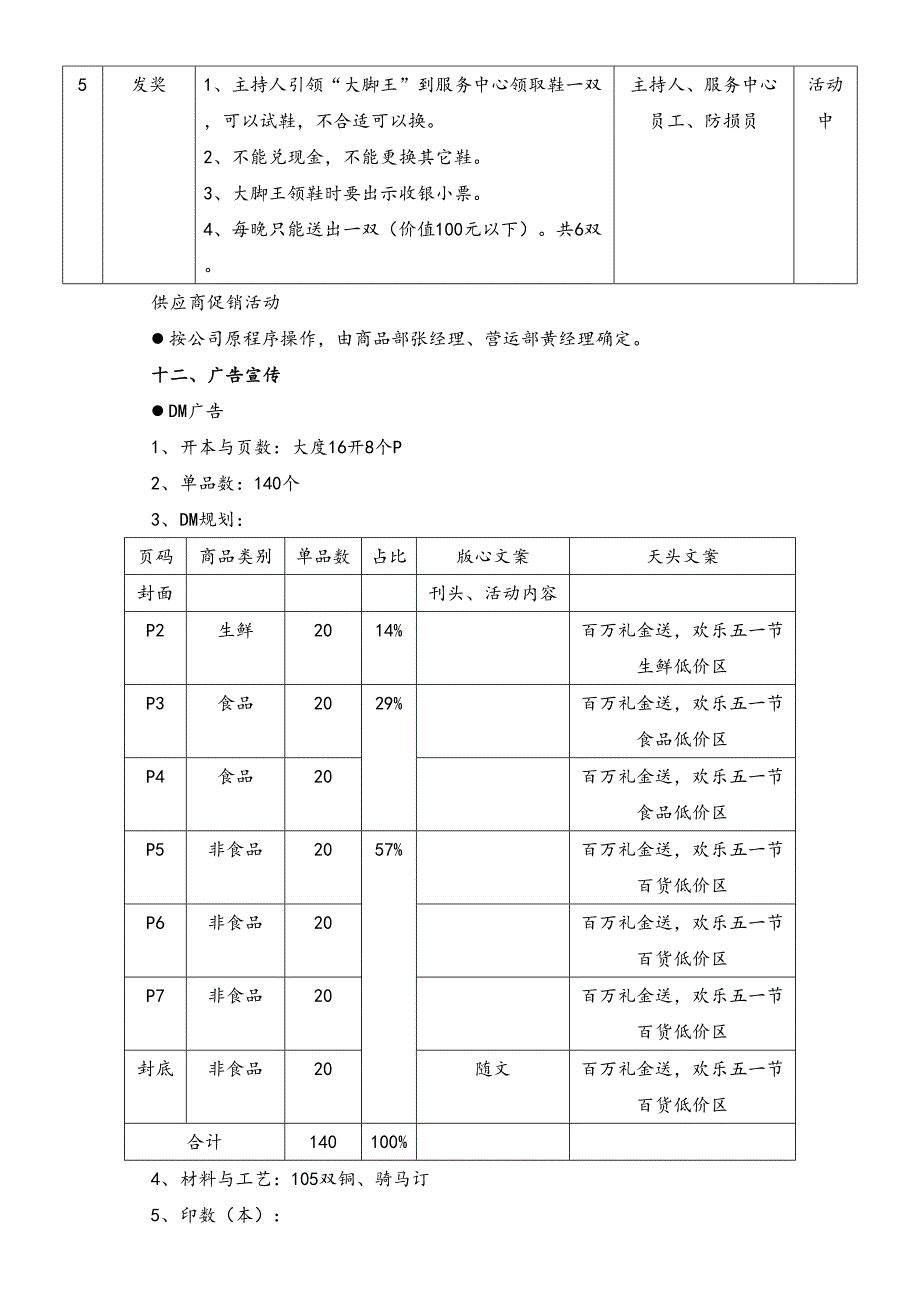 01-【劳动节活动】-51-商场五一劳动节促销方案（天选打工人）.docx_第5页