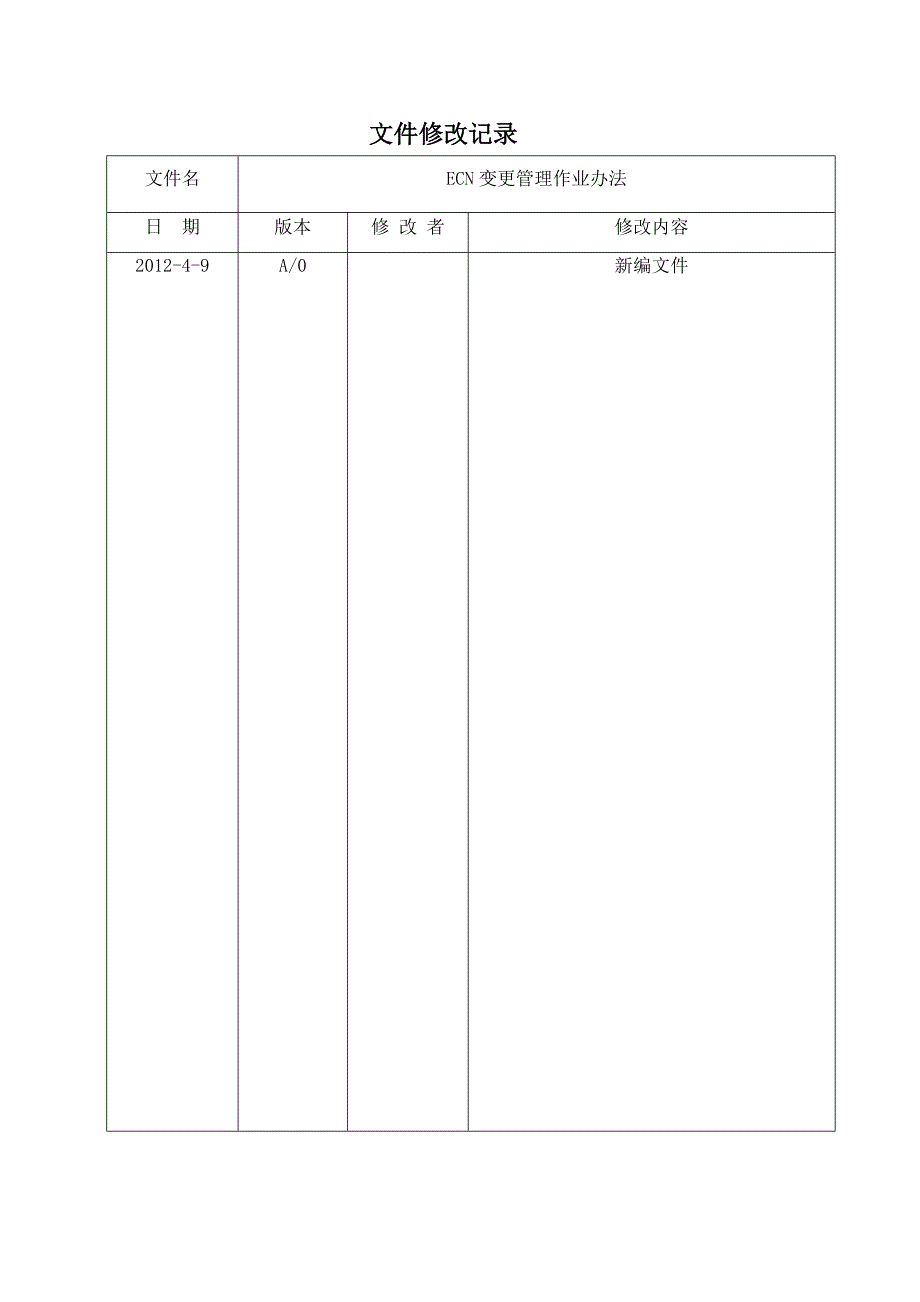 ECN变更管理作业办法.docx_第2页