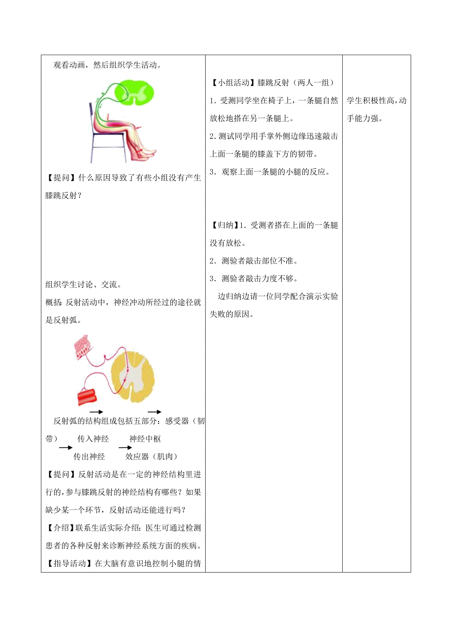 八年级生物上册 6.16.1《人体的神经调节》第2课时教案 （新版）苏科版_第2页