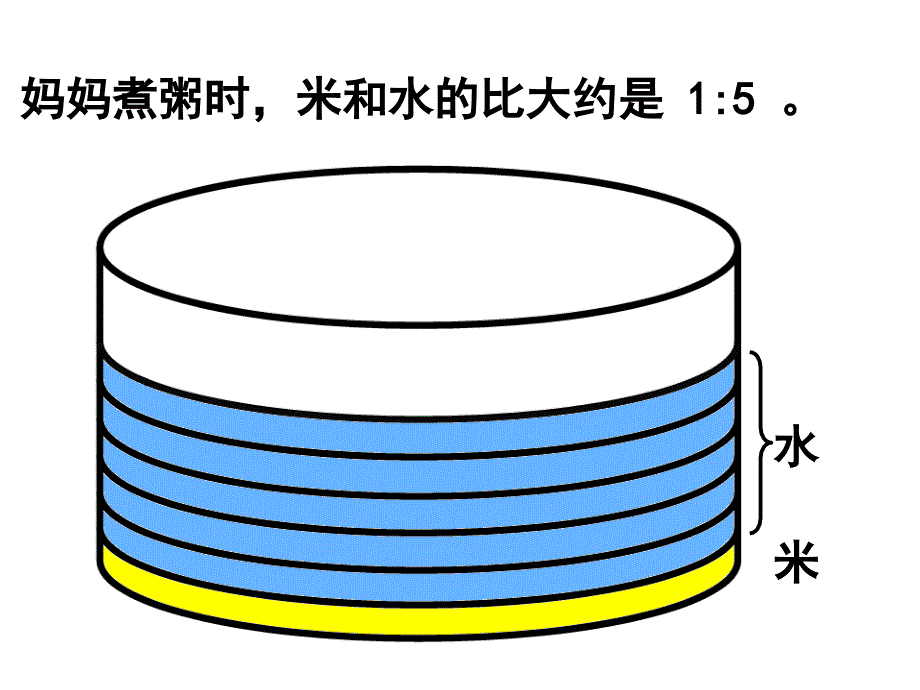 六年级上册数学课件3.7比的意义丨苏教版共18张PPT_第3页