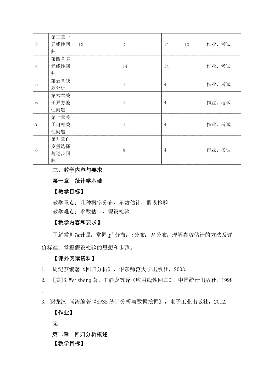 应用回归分析教学大纲_第3页