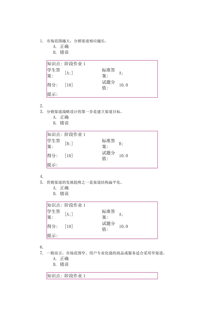 渠道管理阶段作业_第1页