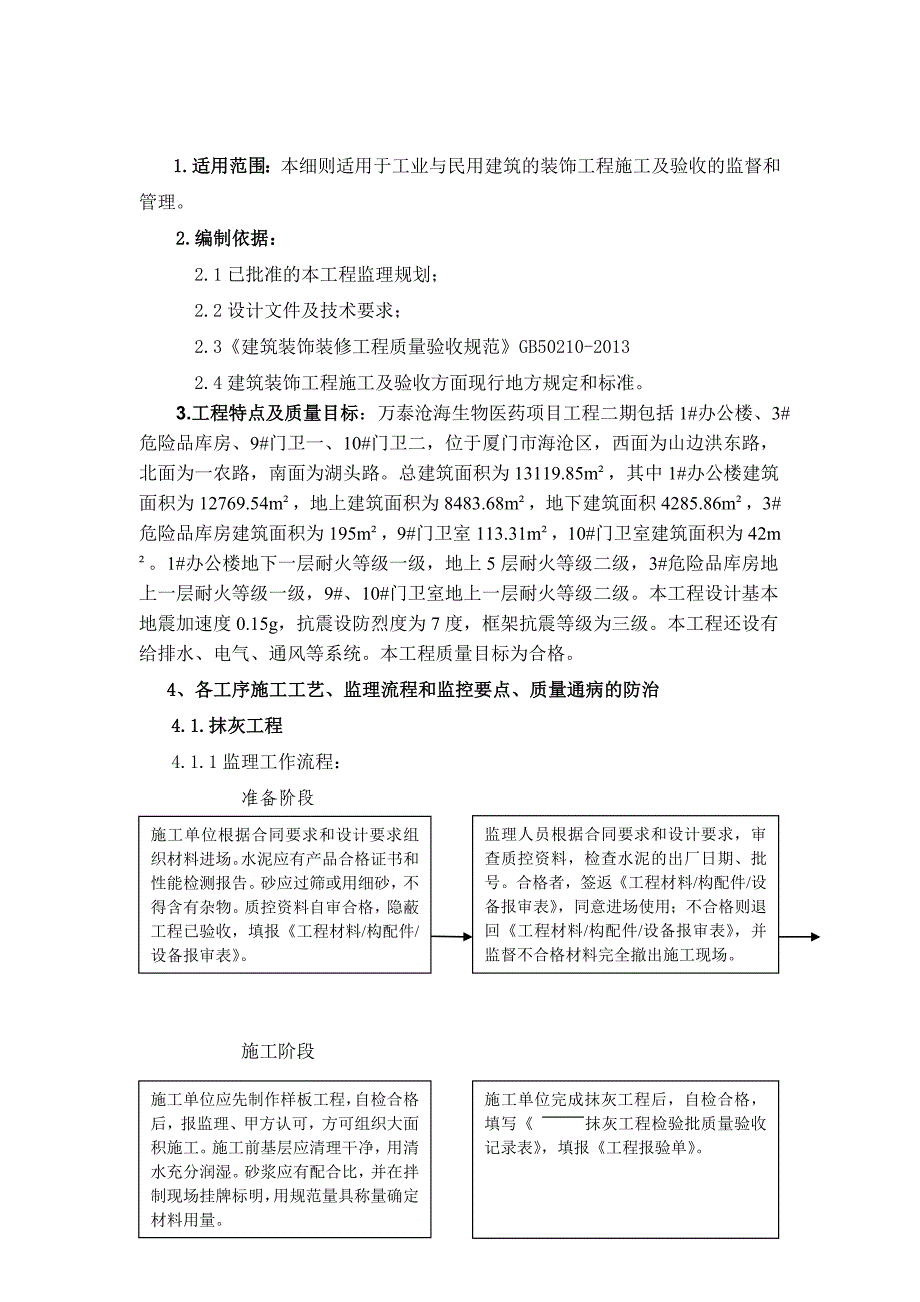 万泰沧海生物医药项目工程二期装饰装修工程监理实施细则_第2页