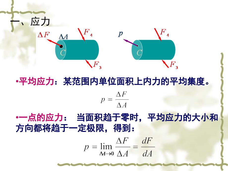 工程力学B6-7章工程材料的基本力学性能_第3页