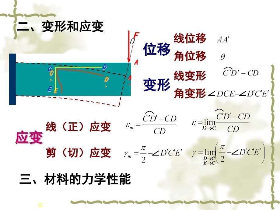 工程力学B6-7章工程材料的基本力学性能_第5页