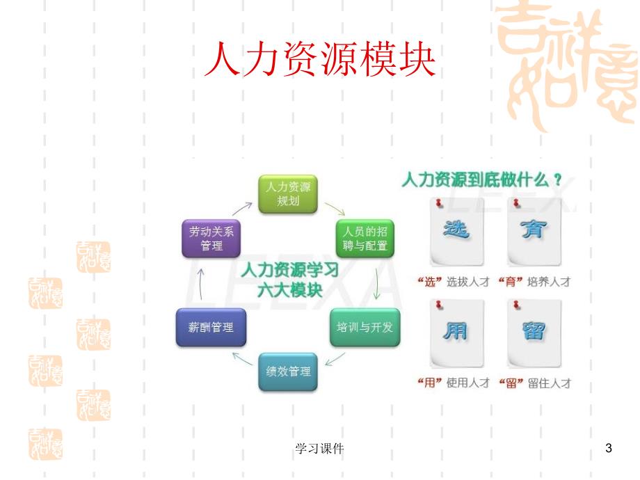 人事行政管理工作实务培训[业界特制]_第3页