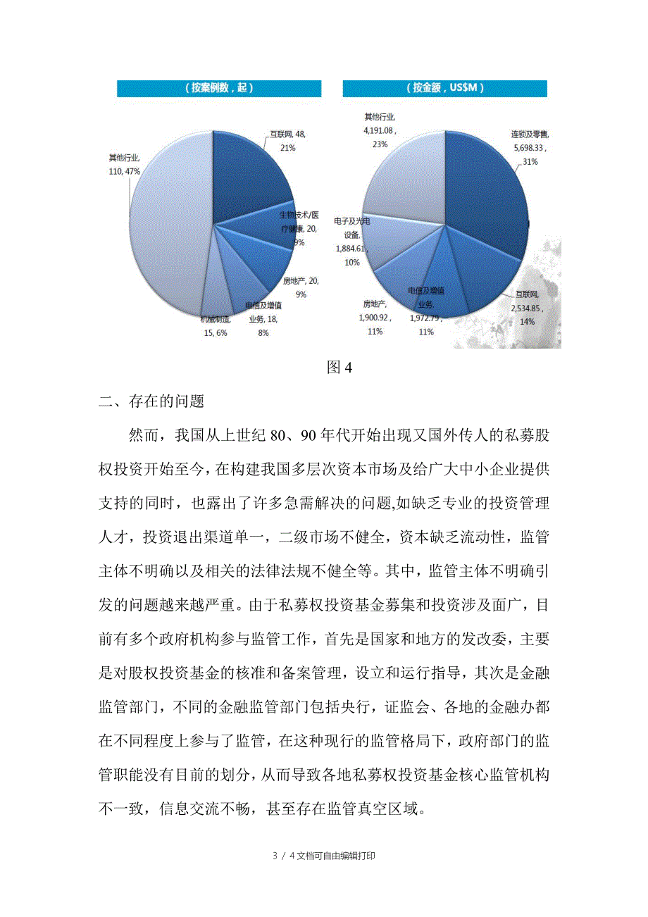 “股权投资基金综合监管平台”设计方案_第3页