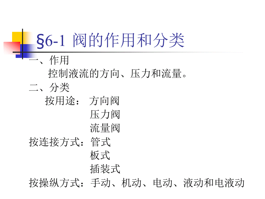 各类液压阀简介_第2页