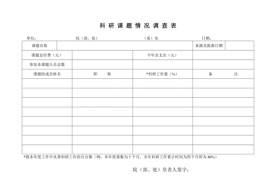 科研课题情况调查表_第1页