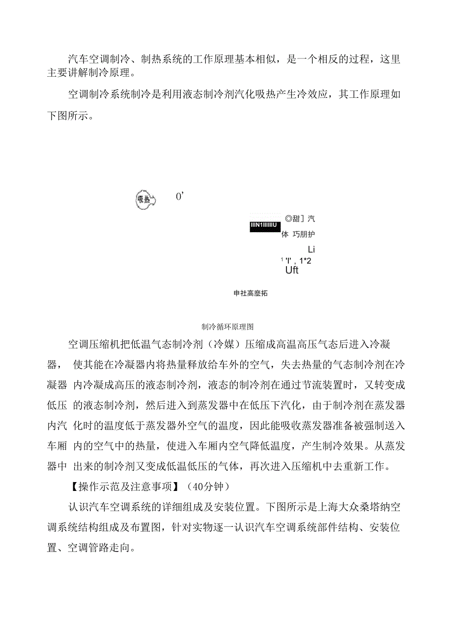 汽车空调系统结构与原理1_第4页