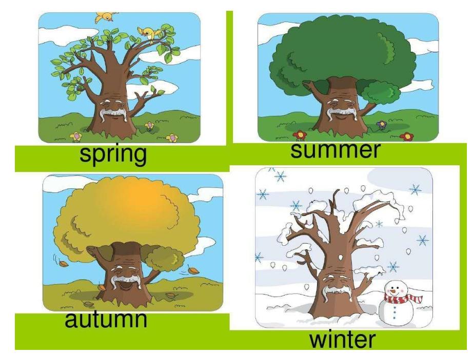 新冀教版六年级英语下册Unit3WhatWillYouDoThisSummer.Lesson17Danny.sSummerHoliday14_第3页