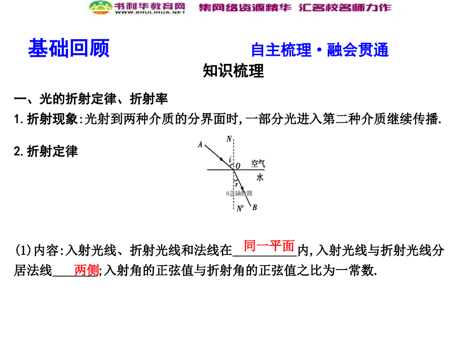 高考物理总复习教科版课件：选修34 第3课时 光的折射 全反射_第3页