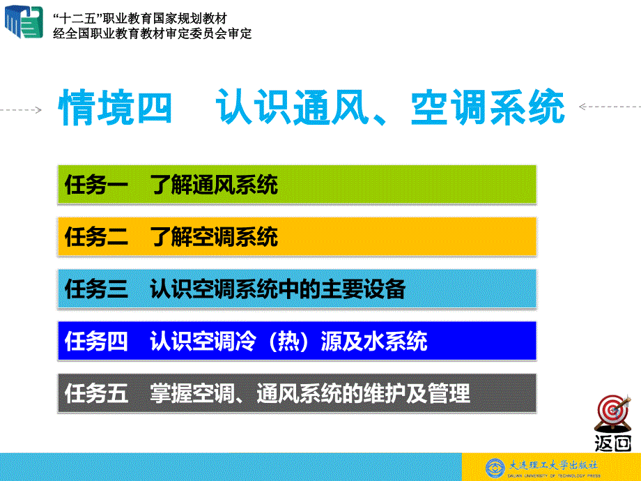 情景四建筑通风与空调系统_第1页