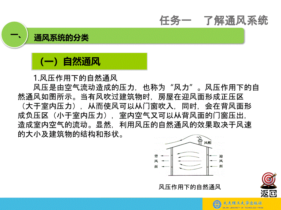 情景四建筑通风与空调系统_第4页