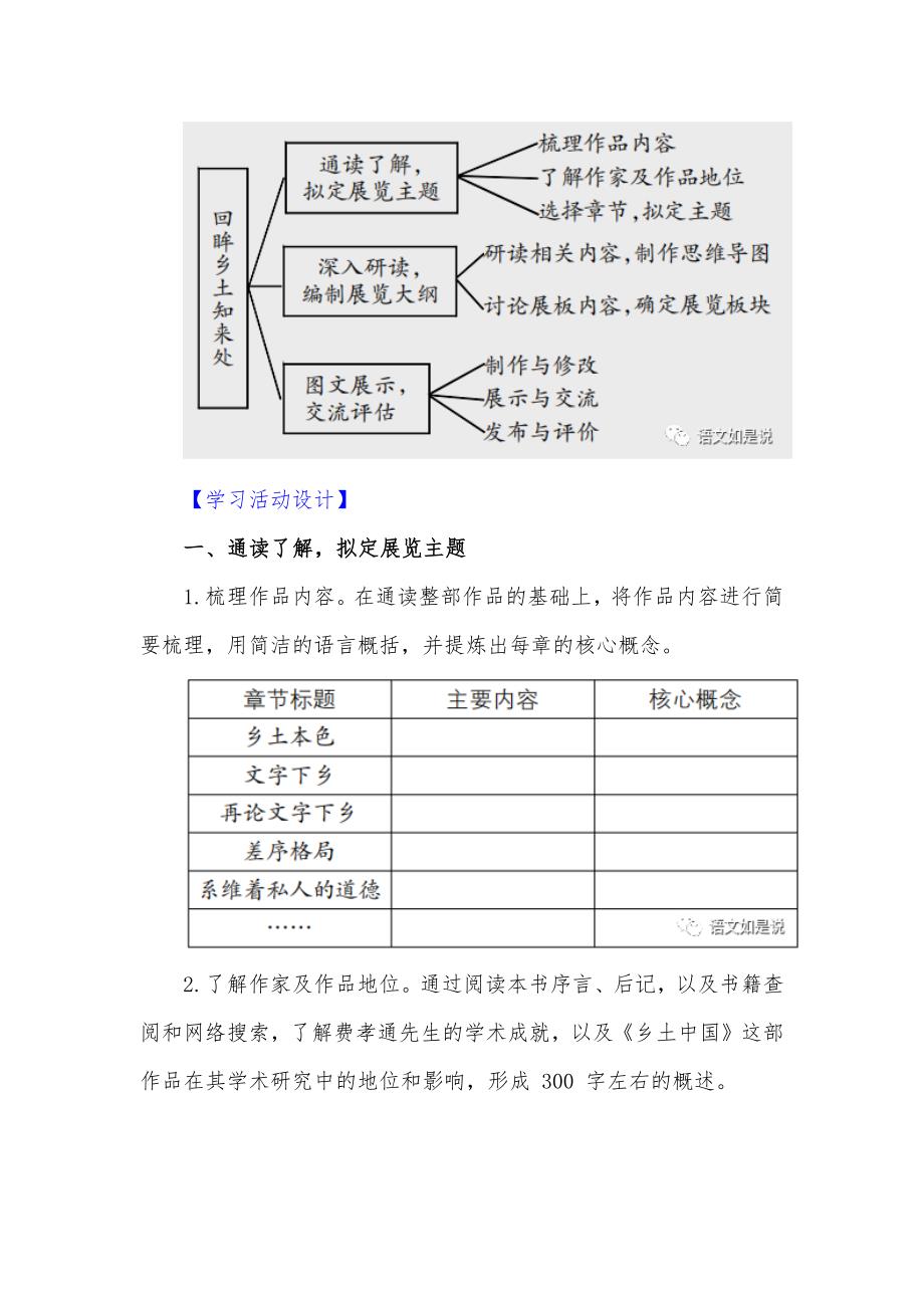 学习任务情境下的整本书阅读研究：《乡土中国》阅读与研讨设计.docx_第3页