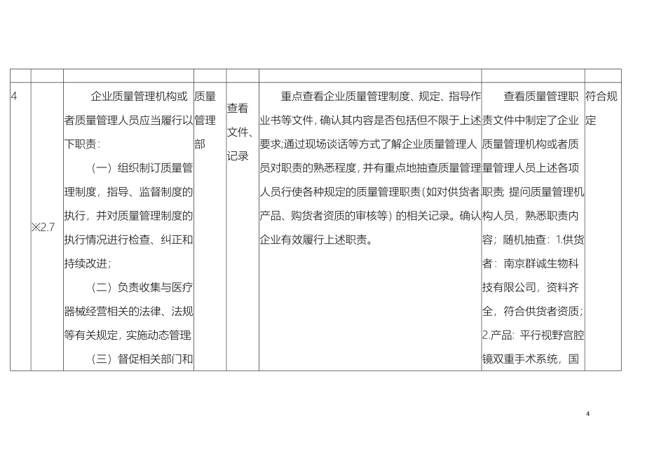 企业实施医疗器械经营质量管理规范情况内审检查表_第4页