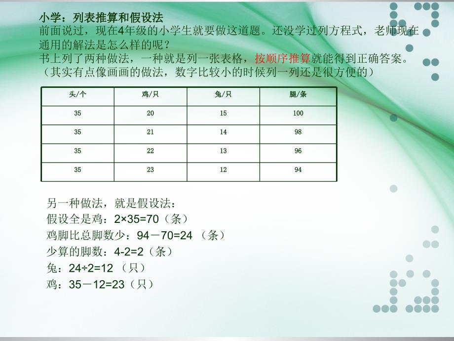 八年级数学（北师大版）54鸡兔同笼_第3页