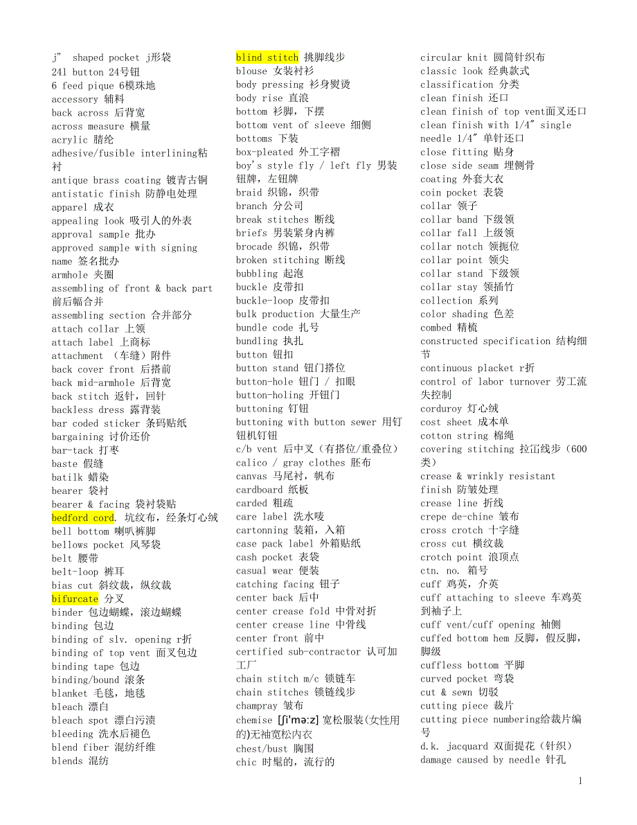 Textiles Dictionary - 副本 (2).doc_第1页