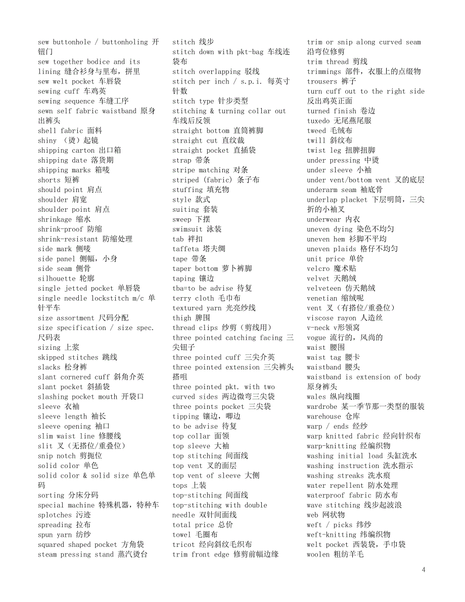 Textiles Dictionary - 副本 (2).doc_第4页