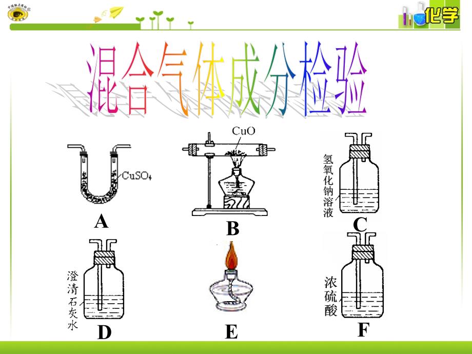 混合气体成分的检验_第1页