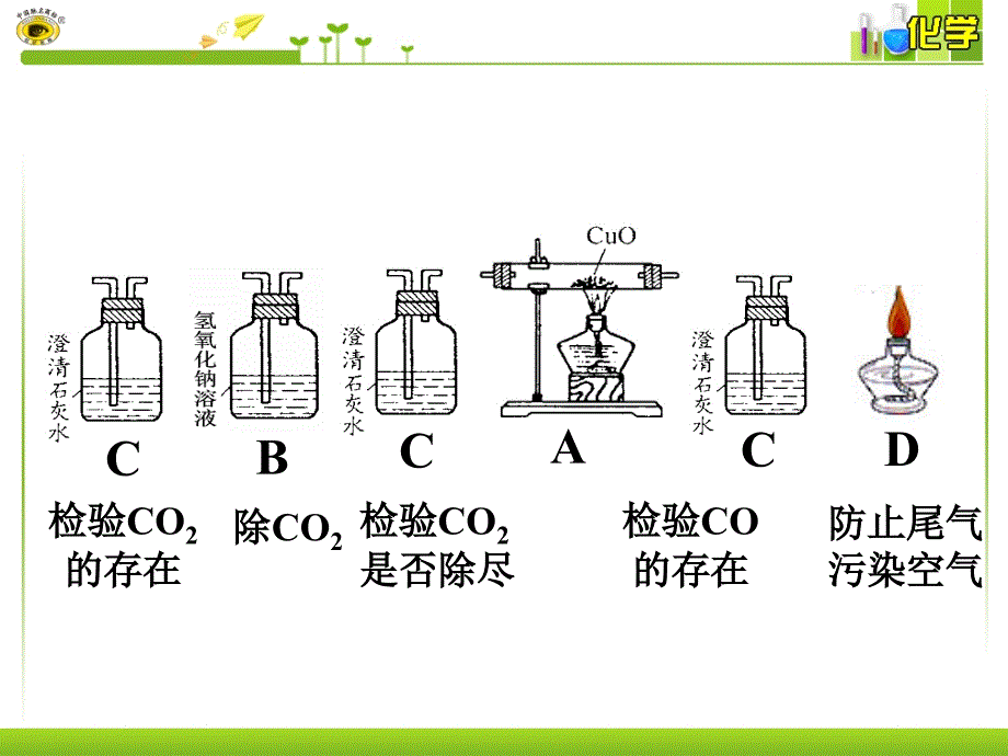 混合气体成分的检验_第4页