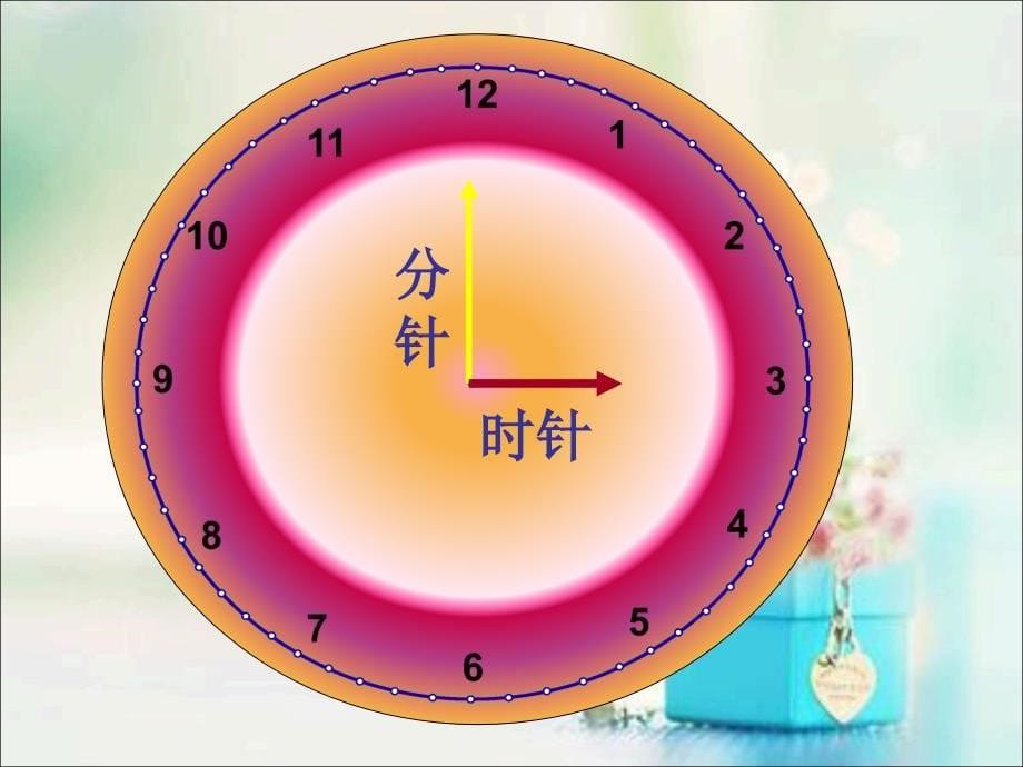 北师大版二年级数学下册《时分秒》ppt课件_第5页