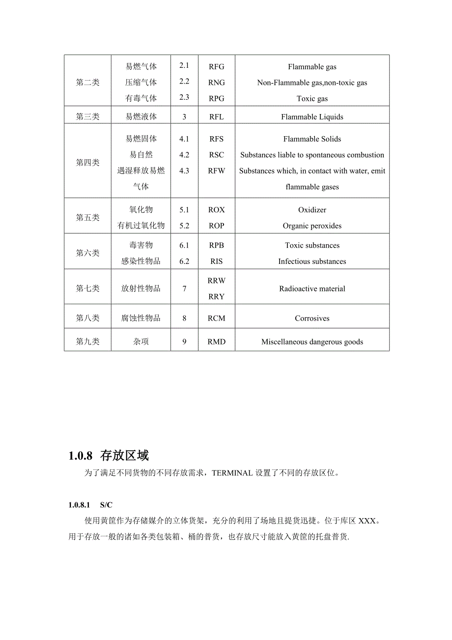 空运货物进港操作手册理货_第3页