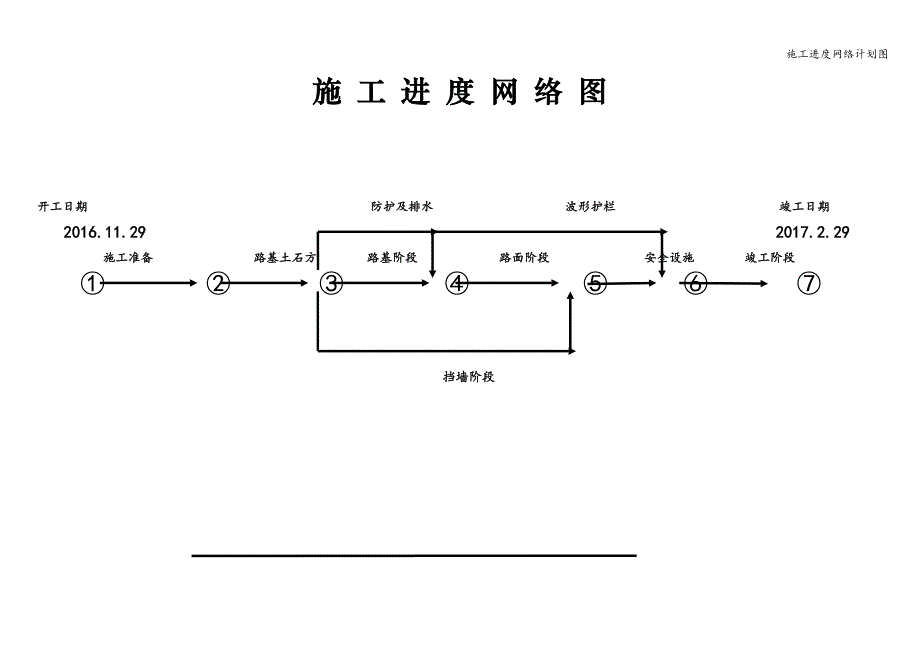 施工进度网络计划图.doc_第1页