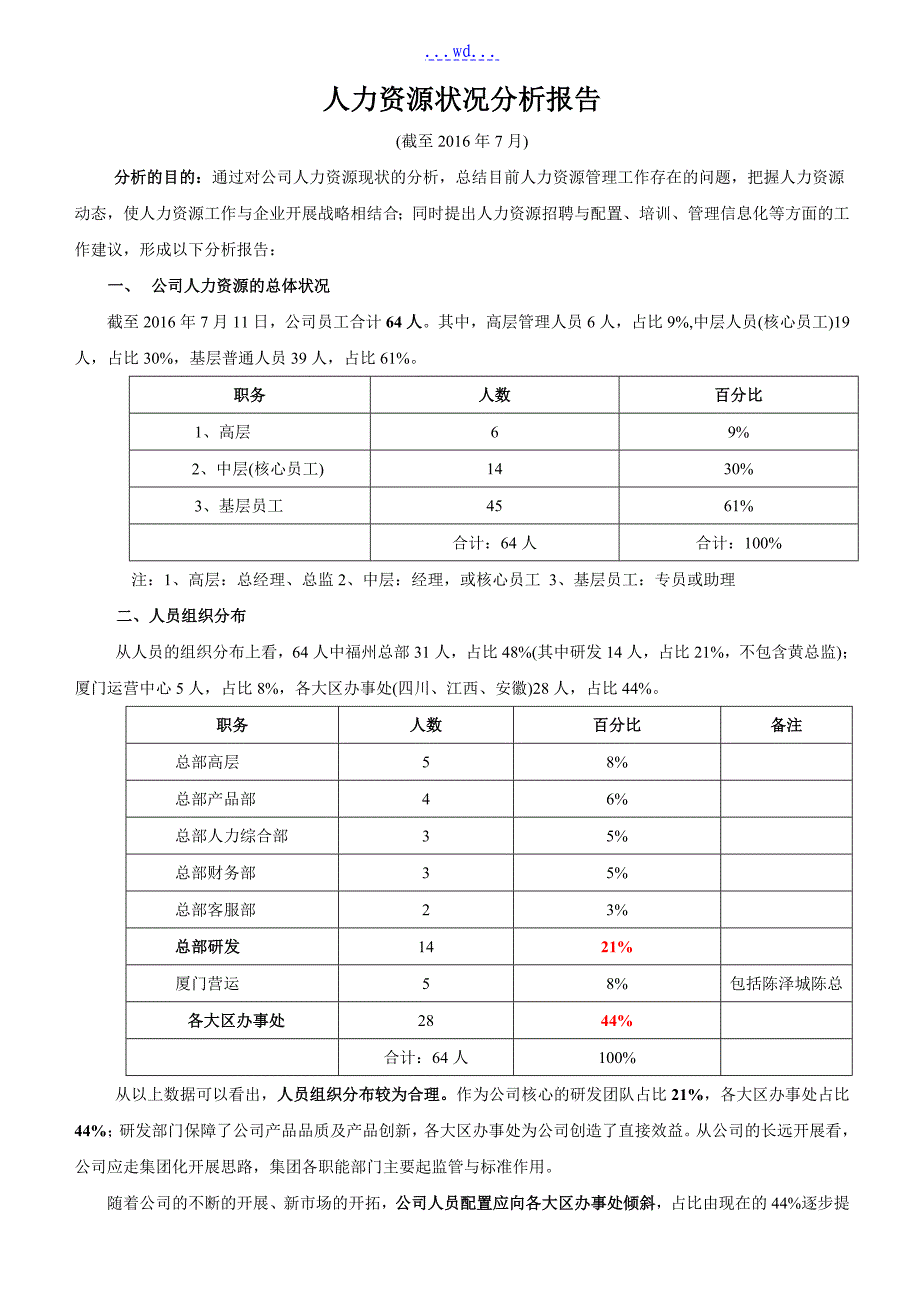 人力资源状况分析报告书_第1页