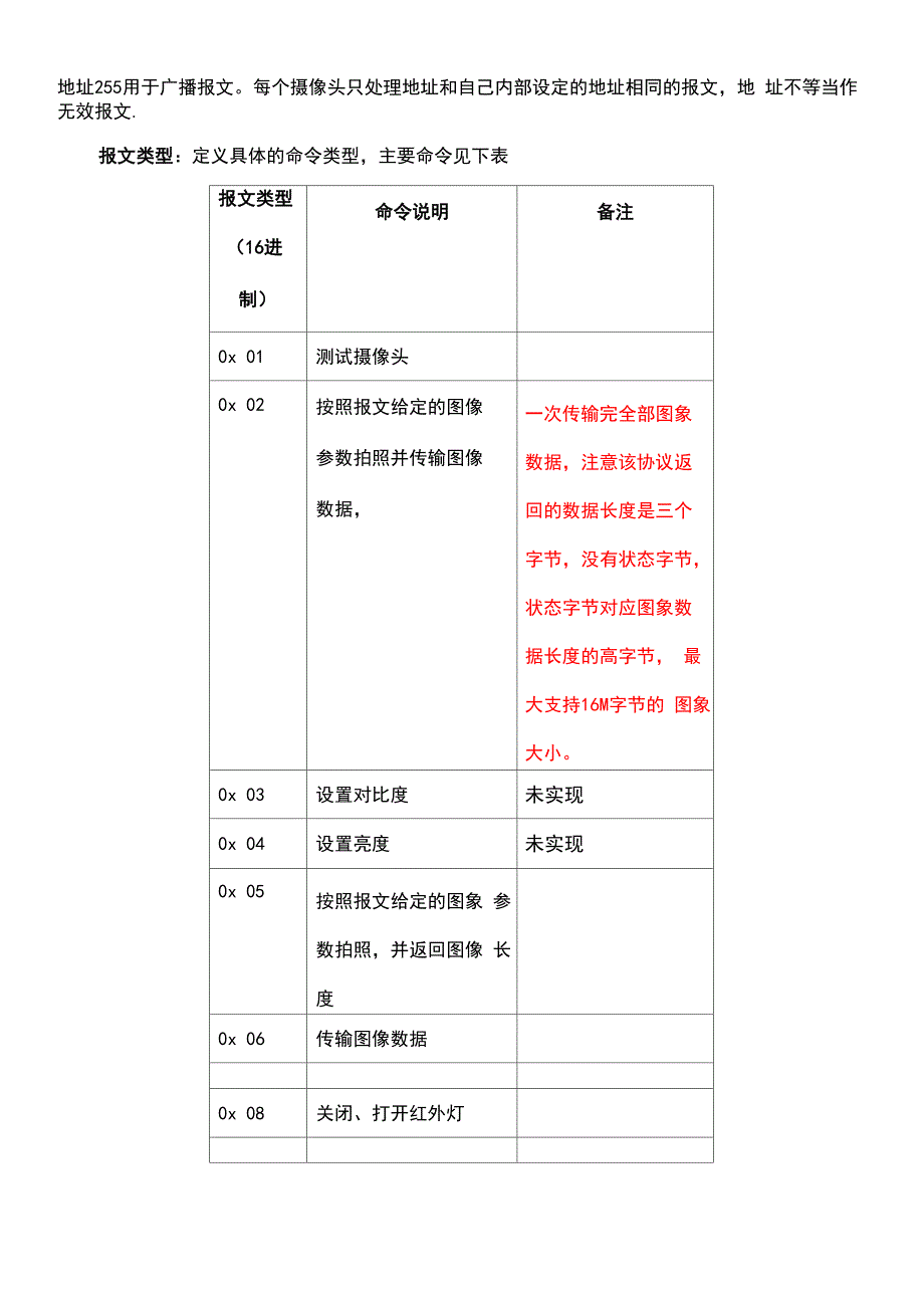 串口摄像头通信协议_第4页